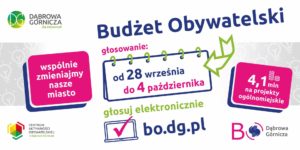 Plakt zachęcający do głosowania w budżecie obywatelskim, z głównymi informacjami na temat wybierania projektów.