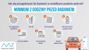 Grafika- jak przygotować się do pobrania wymazu